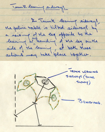 Bill Ireland's student notes c.1943.