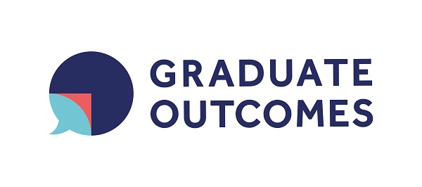 2 section pie chart as a speech bubble with Graduate Outcomes in text on right hand side