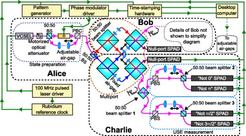 JohnJeffers_QuantumSealing JohnJeffers_QuantumSealing