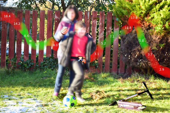 A mother and child play with a football in a garden. The child has a monitoring device strapped to their waist. A colour graph in the background represents changing glucose levels.
