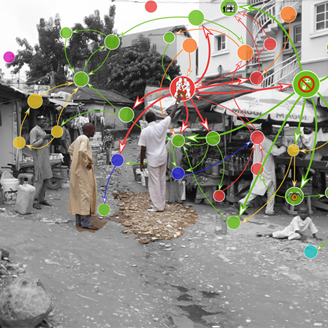 Slum community with graphic overlay depicting relationships