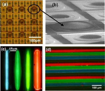 micrograph images of the results of ink-jet printed (a,b), laser-direct writing (c) and self-aligned writing (d) processes