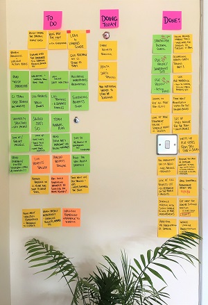 A Kanban board