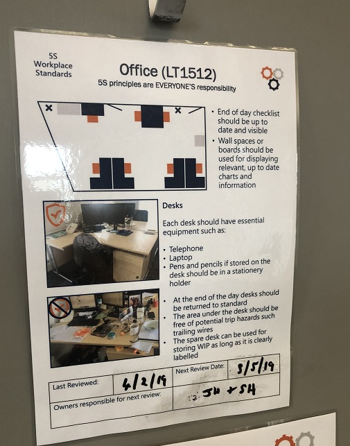 A poster of office standards