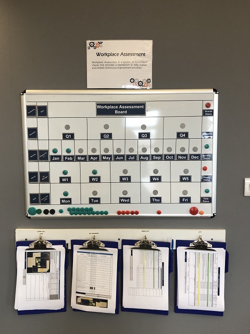 A whiteboard with red an green magnets to indicate if a check has passed or failed