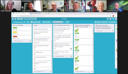 The Continuous Improvement staff meeting over a zoom call