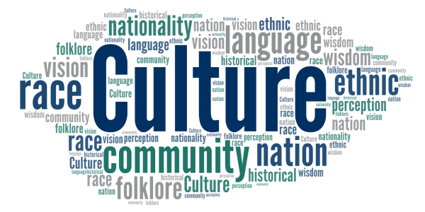 Culture word cloud