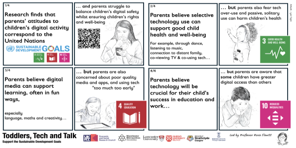 Presents some key findings from the Toddlers, Tech and Talk study about parents' attitudes towards their young children's use of digital technology.