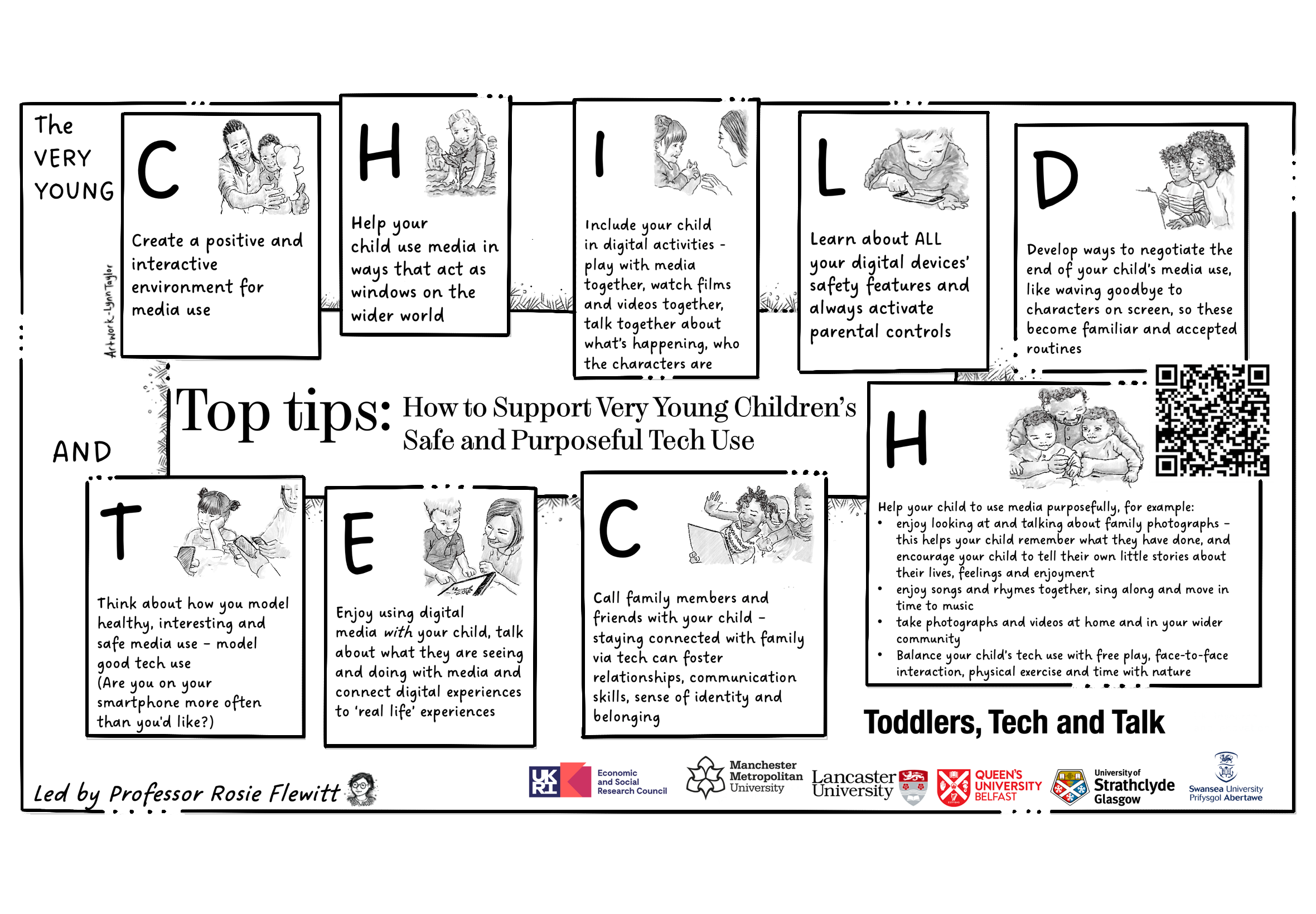 Presents six 'top tips' for how parents of very young children can support their use of digital media.