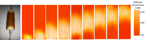 Pollution and fluid transport imaging 