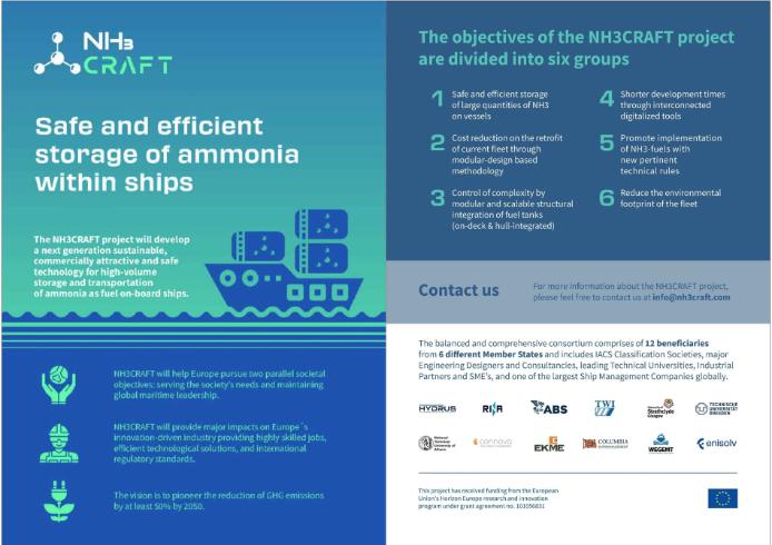 A summary of NH3CRAFT Objectives and contact details.