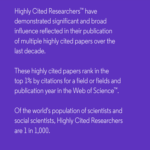 Explanation Summary of Highly Cited From Executive Summary