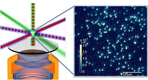 QuantumParticles_2015