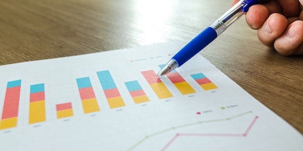 bar chart above line graph