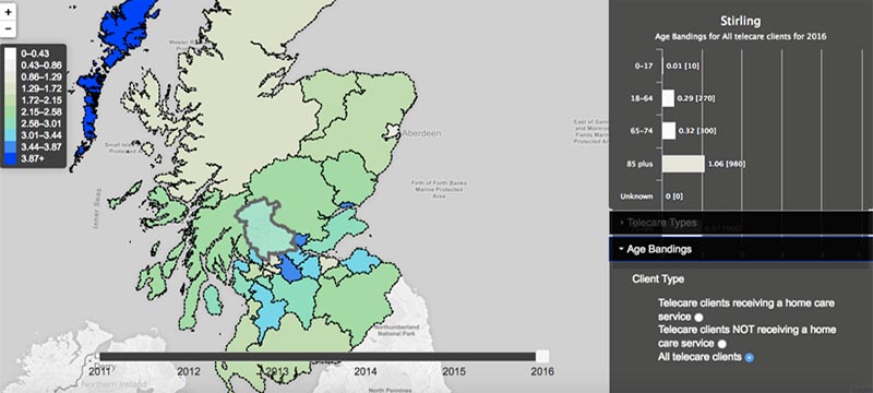 Computer map of Scotland showing location and ages of Technology Enabled Care Users in Scotland.