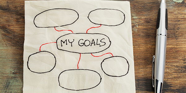 Goal setting