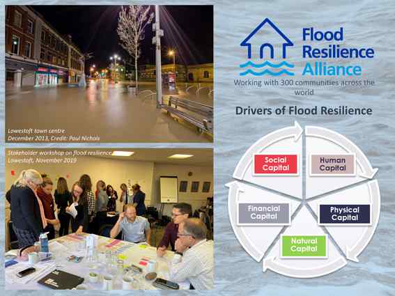 People gather at the Lowestoft flood resilience workshop