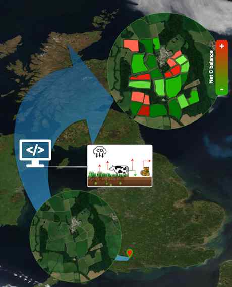 An aerial picture of farmland with CO2 levels