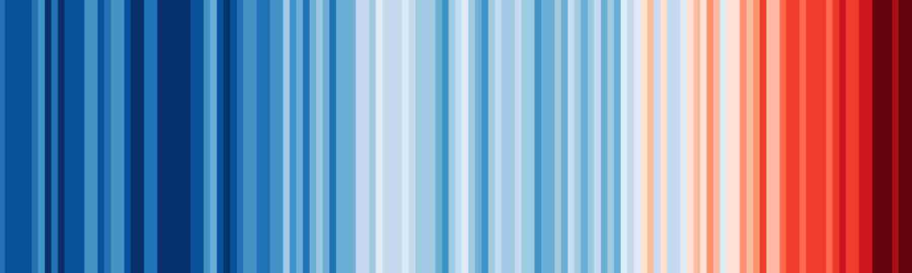Visualisation of global temperatures from 1850 to 2020 Visualisation of global temperatures from 1850 to 2020