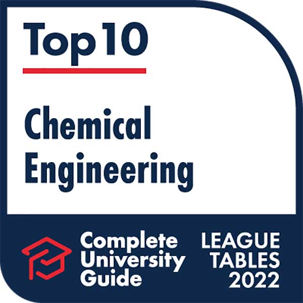 Ranked Top 10 in the UK for Chemical Engineering by Complete University Guide 2021