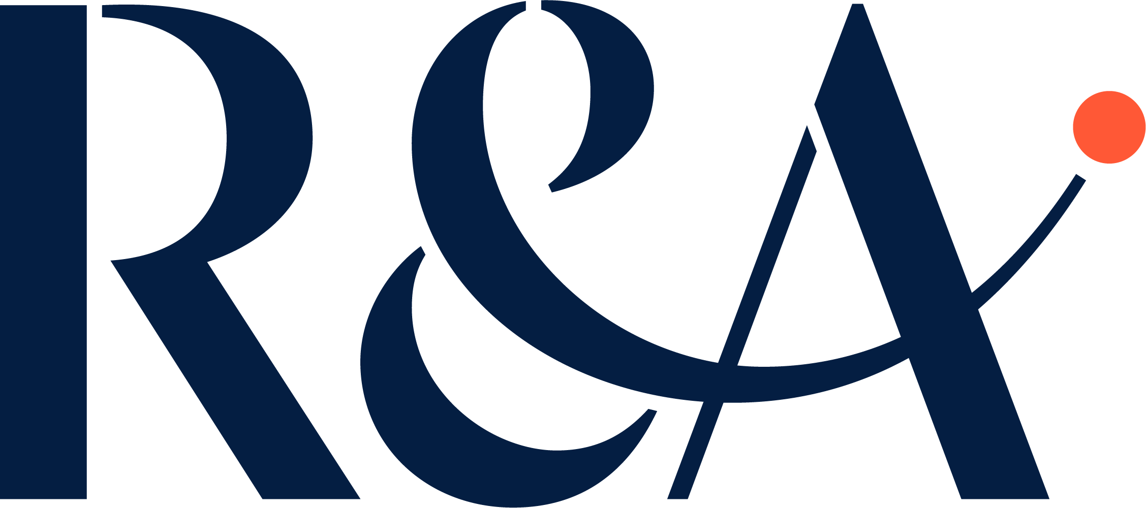 Royal and Ancient Golf Scholarships logo