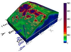 3D Electrical Resistivity Tomography (Thorngumbald embankment near Hull-UK) – Desiccated zones.