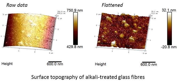 Topography images of a sodium hydroxide treated glass fibre, before and after fibre curvature is removed
