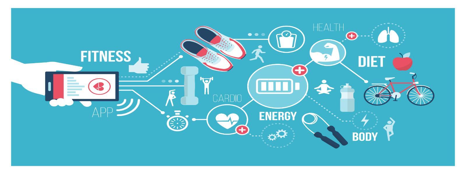 DRN health wellbeing and care DRN health wellbeing and care