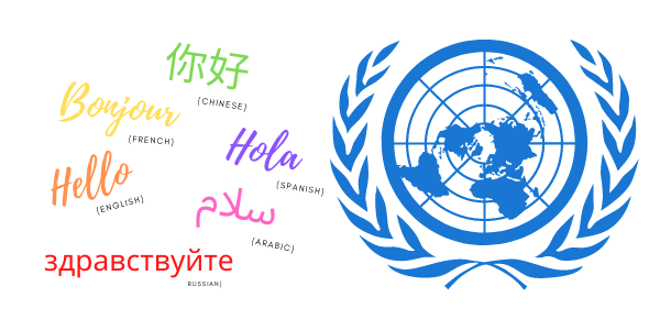 'Hello' in all official UN languages and UN logo