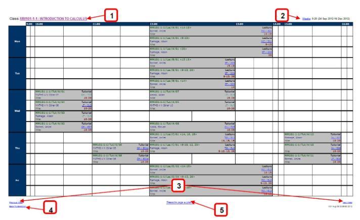 Grid timetables screenshot, highlighting the different functions, including class link, weeks, previous/next week function, back to selection and information on how to view the timetable.