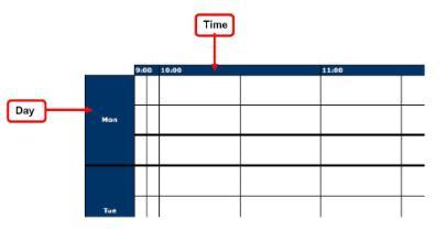 Axis screenshot. The top axis shows the time that the activity takes place. The left-hand side shows what day the activity takes place.