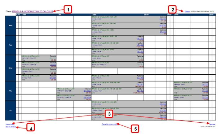 Grid timetables screenshot, highlighting the different functions, including class link, weeks, previous/next week function, back to selection and information on how to view the timetable. Grid timetables screenshot, highlighting the different functions, including class link, weeks, previous/next week function, back to selection and information on how to view the timetable.