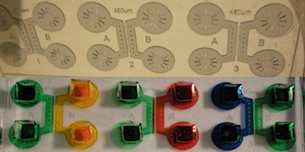 Image_microfluidics_overview 600x300